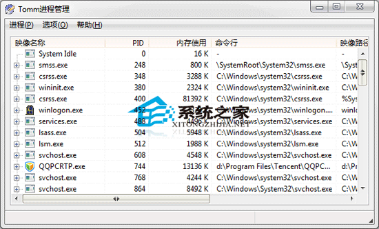 Tomm进程管理 V1.0.4.18 简体中文绿色版