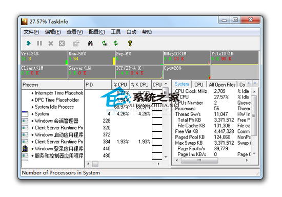 TaskInfo (实时监控系统) V7.0.6.210 绿色版