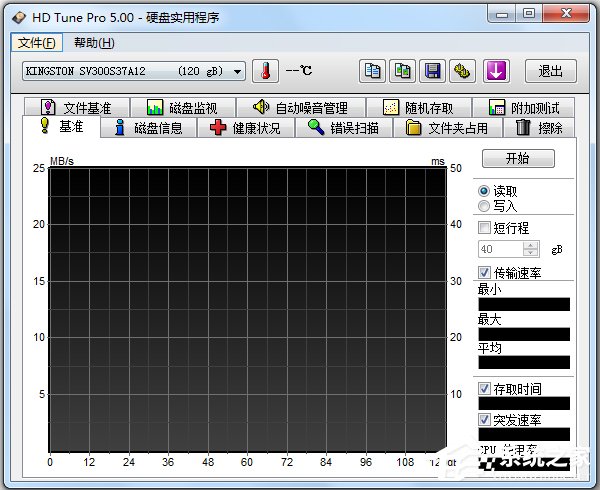 HD Tune Pro(硬盘检测工具) V5.00 昆子汉化绿色版