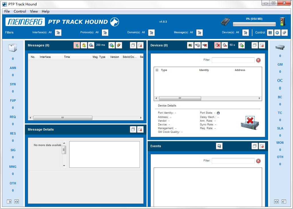 PTP Track Hound
