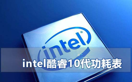 intel酷睿10代CPU处理器功耗表_intel10系列酷睿CPU功耗高清图