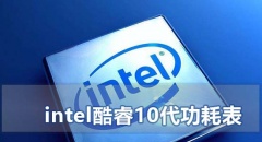 intel酷睿10代CPU处理器功耗表 intel10系列酷睿CPU功耗高清图